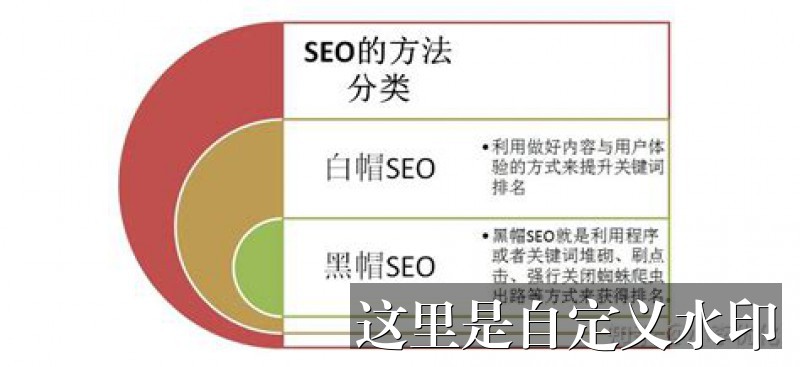 [Como Criar um Cassino Online de Sucesso em 2025]-Guia Completo: Como Criar um Cassino Online de Forma Legal e Lucrativa